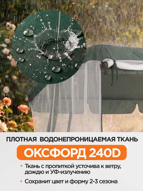 Фото №3 Москитная сетка на молнии для садовых качелей