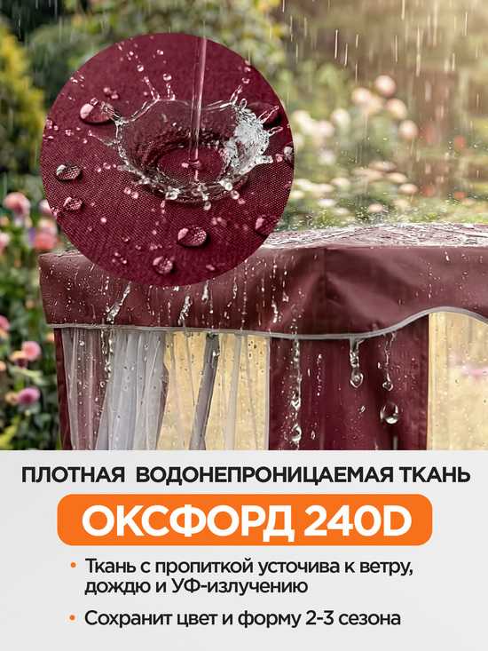 Фото №3 Тент-шатер + москитная сетка для качелей Мастак 216 х 154 х 170 см