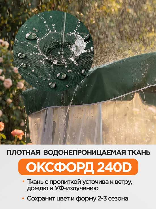 Фото №3 Тент-крыша + москитная сетка для качелей Дефа Люси Премиум 244 х 134 х 190 см