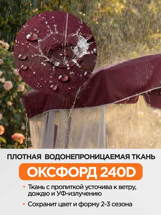 Фото №3 Тент-крыша + москитная сетка для качелей Мастак Премиум 221 х 143 х 175 см