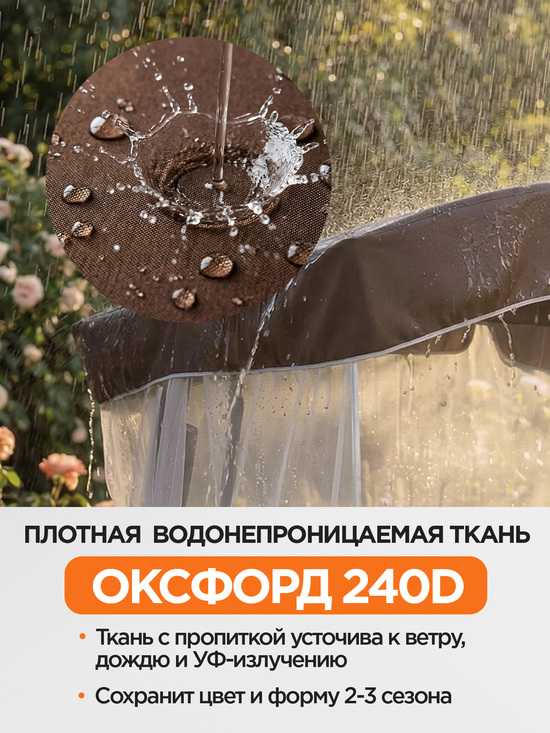 Фото №3 Тент-крыша + москитная сетка для качелей Палермо 238 х 147 х 175 см