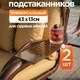 Фото №2 Комплект подстаканников для садовых качелей (металл) универсальный 2 шт